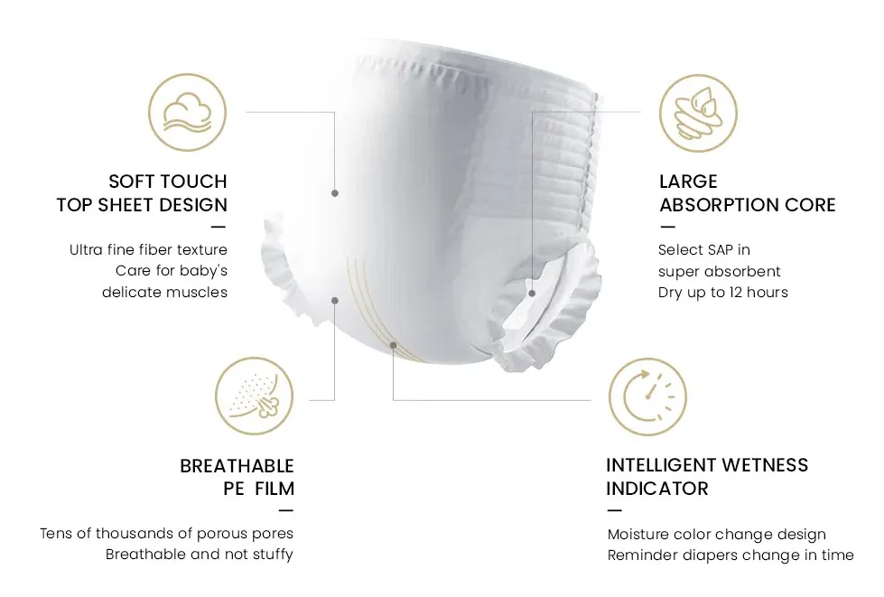 disposable baby pant features disposable baby pant features